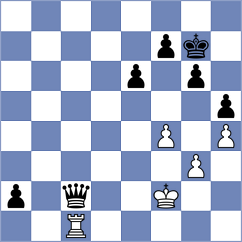 Fridman - Kosyrev (chessassistantclub.com INT, 2004)