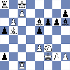 Slugin - Nithyalakshmi (chess.com INT, 2025)