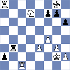 Erigaisi - Haug (chess.com INT, 2025)