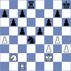 Brauer - Grobek (Hassloch, 1998)