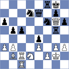 Gatterer - Tugstumur (chess.com INT, 2025)