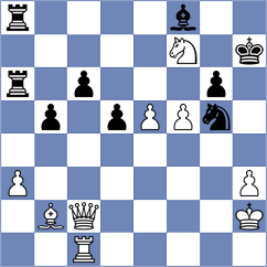 Schmider - Beletic (chess.com INT, 2025)