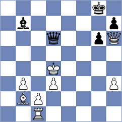 Teterev - Jaiswal (chess.com INT, 2024)