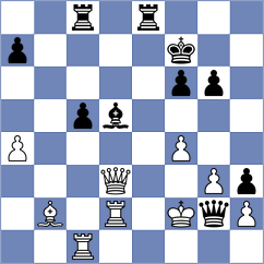 Chirila - Guliyev (chess.com INT, 2023)