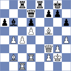 Batsiashvili - Diaz Herquinio (chess.com INT, 2024)