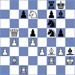 Wieczorek - Cordoba Roa (chess.com INT, 2023)