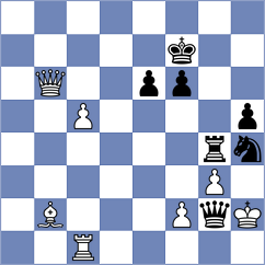 Goncharov - Nesterov (chess.com INT, 2025)
