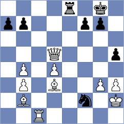 Sahin - Cunha (chess.com INT, 2025)