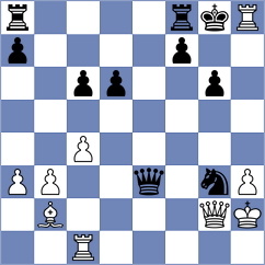 Jakubowski - Khalafova (chess.com INT, 2023)