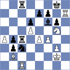 Harish - Naranjo Moreno (chess.com INT, 2025)