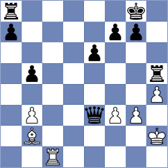 Zhong - Liu (Calgary CAN, 2024)