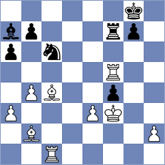 Orzech - Iskusnyh (chess.com INT, 2025)