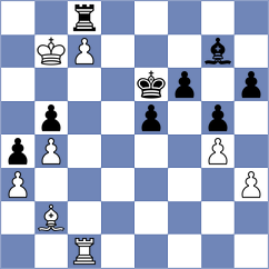 Chernikov - Sobek (chess.com INT, 2025)