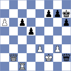 Dong - Galperin (Tianjin CHN, 2024)