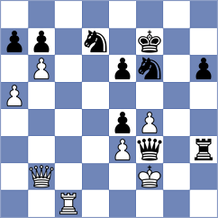 Rasulov - Iskusnyh (Chess.com INT, 2021)