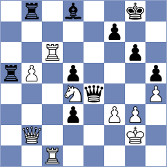 De Silva - Rodgers (chess.com INT, 2024)