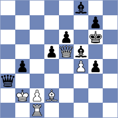 Baches Garcia - Karthik (chess.com INT, 2025)