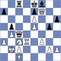 Najafi - Grayli (Chess.com INT, 2021)