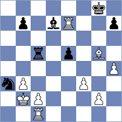 Gallo Garcia - Camacho Collados (chess.com INT, 2024)