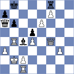 Pranav - Minhazuddin (chess.com INT, 2025)