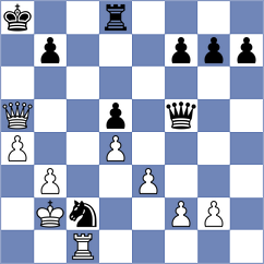 Khalafvand - Ruperez Benito (chess.com INT, 2025)