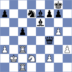 Suleimen - Fier (chess.com INT, 2023)