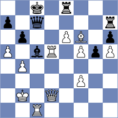 Larino Nieto - Jakubowska (Chess.com INT, 2021)