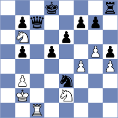 Priyanka - Fatima (Lichess.org INT, 2021)
