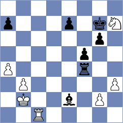 Li - Filipovich (Laval Quebec CAN, 2024)