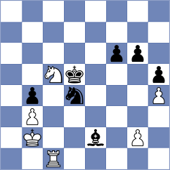 Lizak - Melikyan (chess.com INT, 2025)