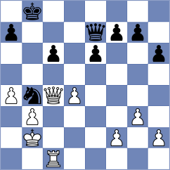 Hernandez Leon - Sailer (chess.com INT, 2025)