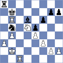 Benes - Benitez Lozano (chess.com INT, 2021)