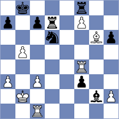 Shabalov - Christiansen (Saint Louis USA, 2024)
