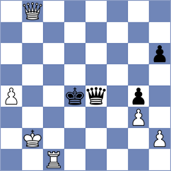 Groetz - Michenka (Litomysl, 2005)