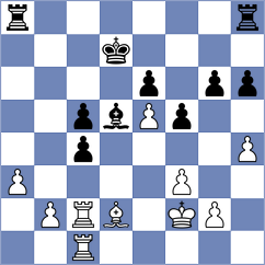 Sindarov - Grachev (Almaty KAZ, 2024)