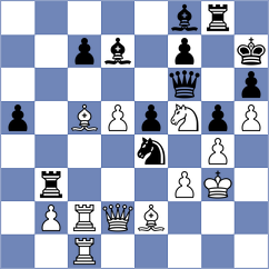 Schuster - Fernandez Guillen (chess.com INT, 2025)