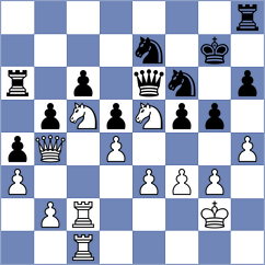 Devagharan - Mirzoev (chess.com INT, 2025)