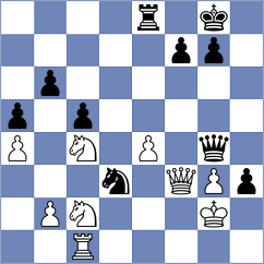 Akat - Podolchenko (Izmir TUR, 2025)