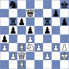 Lijovic - Djukic (Croatia, 2011)