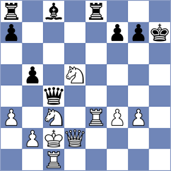 Grapsa - Bilan (chess.com INT, 2022)
