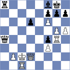 Kurmangaliyeva - Senft (chess.com INT, 2023)
