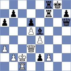 Magnuson - Milanovic (chess.com INT, 2024)