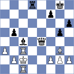 Nadera - Devaev (chess.com INT, 2024)