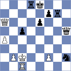 Sethuraman - Deviprasath (Chess.com INT, 2020)
