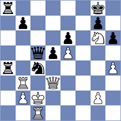 Putnam - Liang (Philadelphia USA, 2025)