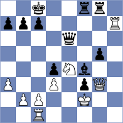 Nowak - Ebrahimi Herab (chess.com INT, 2024)