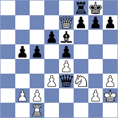 Jumabayev - Hakobyan (Biel SUI, 2025)