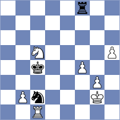 Dreev - Bekturov (chess.com INT, 2022)