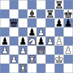 Mosnitsky - Scherbenko (Kiev, 2002)