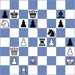Das - Darsith Manoj Nair (lichess.org INT, 2021)